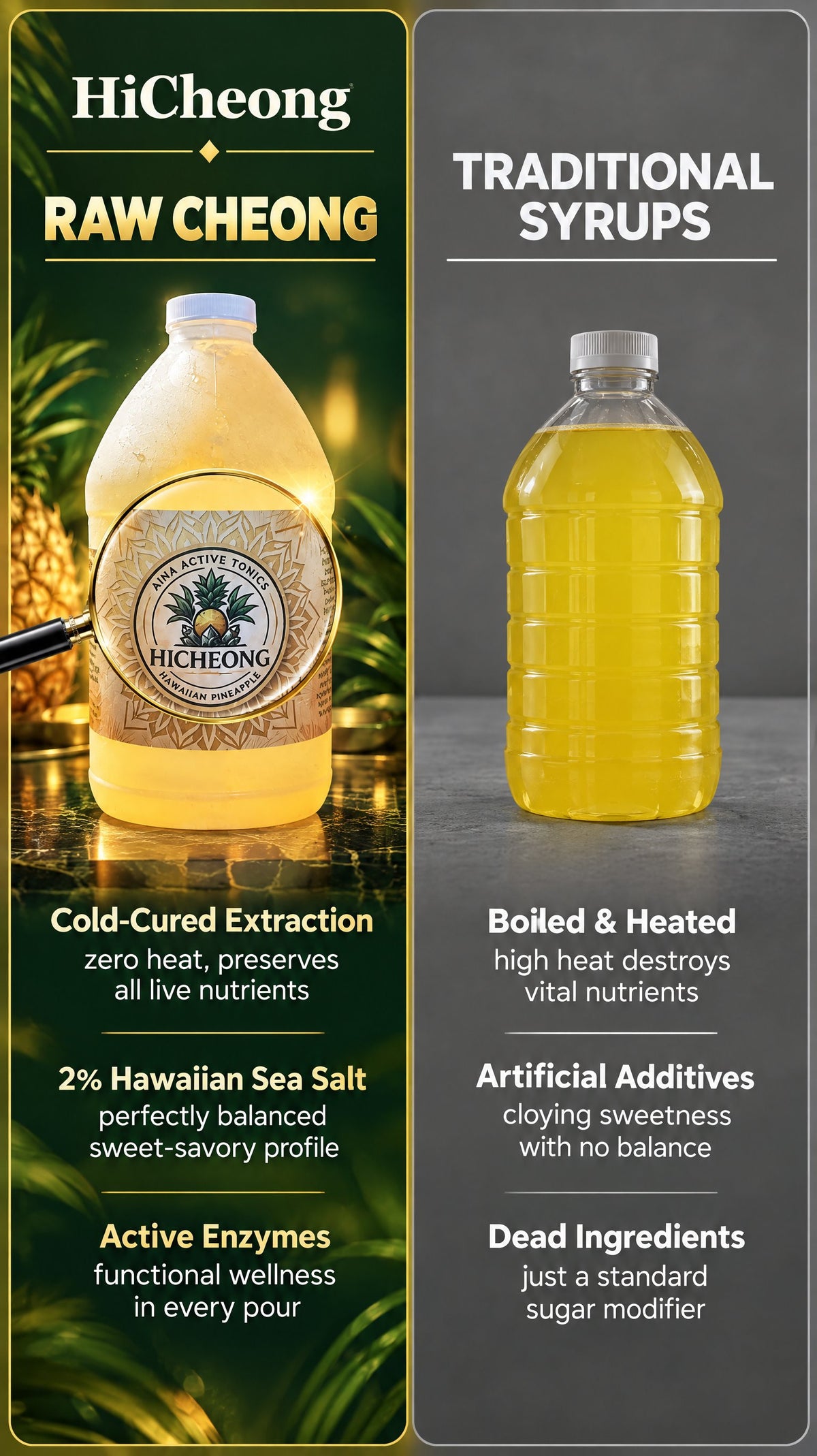 HiCheong Hawaiian Pineapple Concentrate – Half Gallon